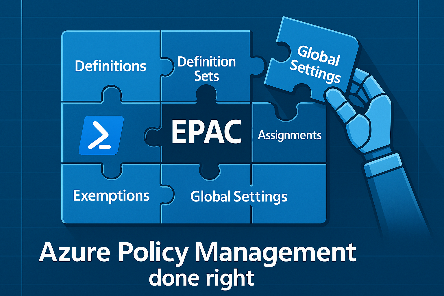 /2025-03-16-azure-policy-management-done-right/featured-image.png /2025-03-16-azure-policy-management-done-right/featured-image.png